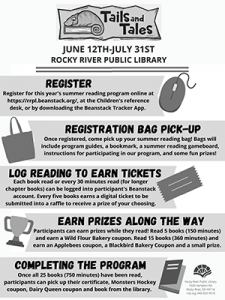 Particpation information